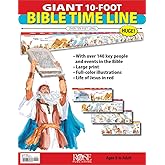 Giant 10-Foot Bible Time Line (Giant 10-Foot Time Line)