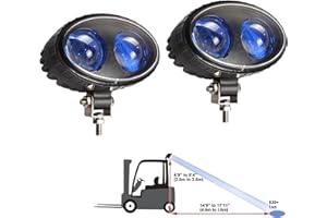[2 Pack] Fuguang Forklift Lights Blue Spot Forklift Safety Light Warehouse Safe Warning Lights 10V-100V (Blue Spot 2 Pack)