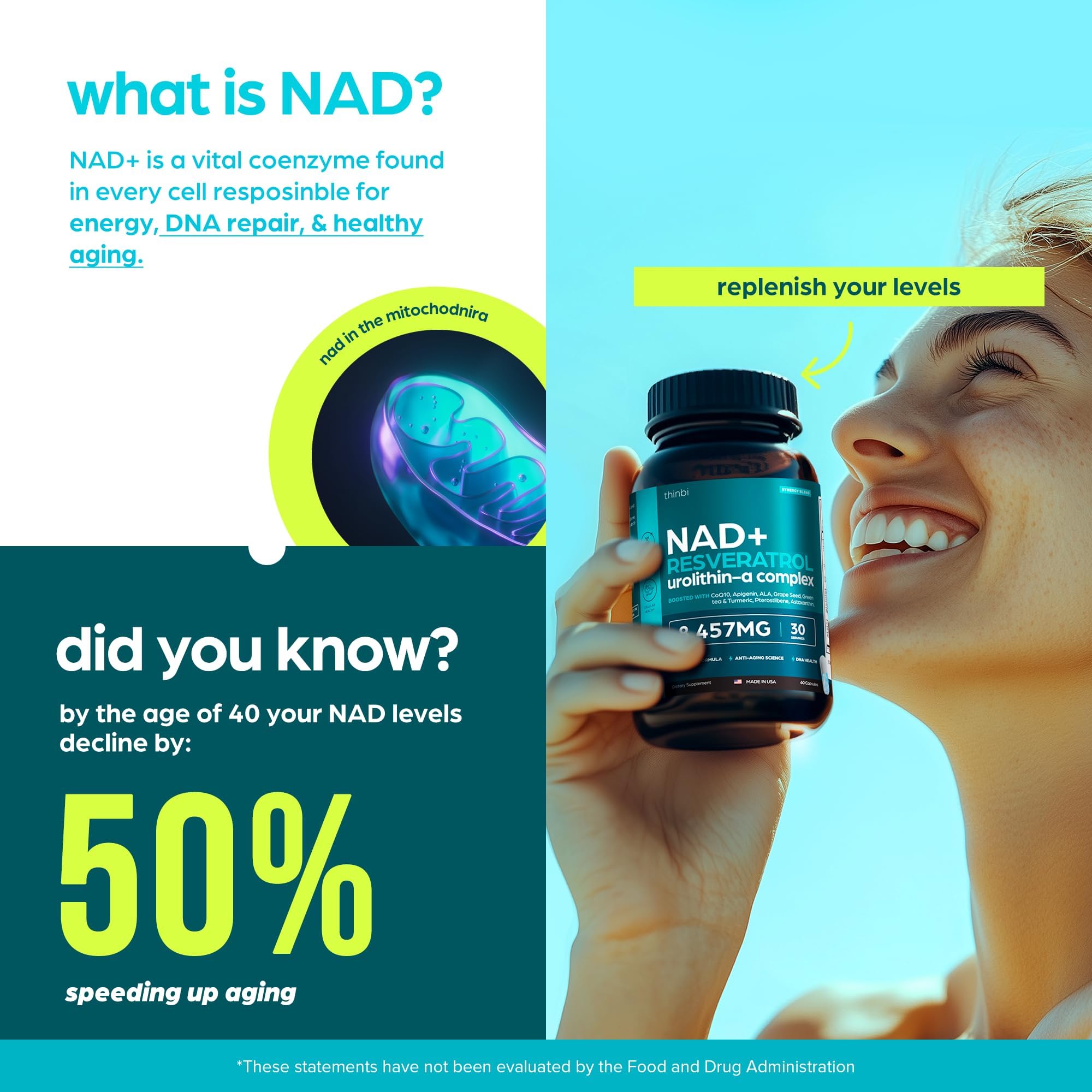 NAD Supplement 8,457 mg Extra Strength Liposomal, Green Tea + Astaxanthin for Women & Men, Resveratrol, CoQ10, Alpha Lipoic Acid