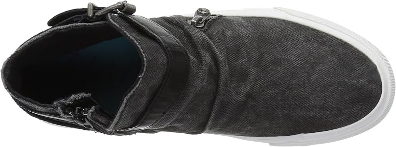 blowfish malibu mondo