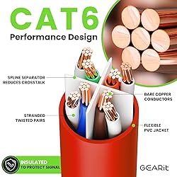GearIT Cat 6 Ethernet Cable (10-Pack 5 Feet) Cat6