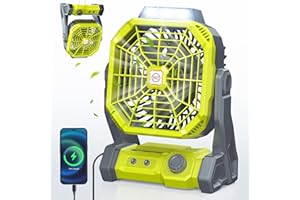 DRCHOP 20000mAh Camping Fan, 8” Double Blades Powerful Battery Operated Fan, Battery Rechargeable Desk Fan with LED & Timers, 270°Pivot, Outdoor Portable Fan for Camping, Fishing, Outage, Hurricane