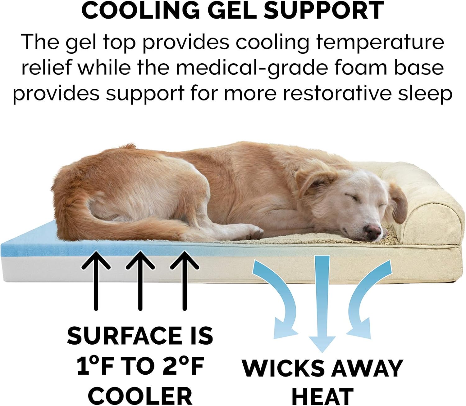 Furhaven Pet Dog Bed - Cooling Gel Memory Foam Ultra Plush Faux Fur and Suede Traditional Sofa-Style Living Room Couch Pet Bed with Removable Cover for Dogs and Cats, Clay, Medium : Pet Supplies