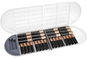 Linkidea Battery Storage Case with Tester, Portable Organizer for 12 AA, 12 AAA, Flat Batteries, Single Layer Storage Box (Cl