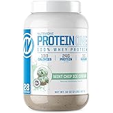 NutraOne ProteinOne Whey Protein Promote Recovery and Build Muscle with a Protein Shake Powder for Men & Women (Mint Chip Ice Cream, 2 LB)