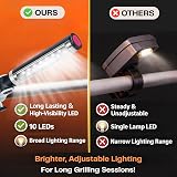 Lightaccents LED Barbecue Grill Light Aluminum Clamp Battery Operated Cooking view 4