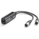 Audinate Dante AVIO &ndash; Analogue Output Adapter 2-Channel
