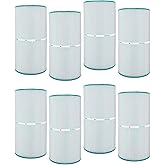 Hurricane Filters 8 Pack HF7469-04 Advanced Pool Filter Cartridge - Replacement for PCC60, Unicel C-7469, Filbur FC-1975, Pentair Clean & Clear 240, Hayward SwimClear C2025