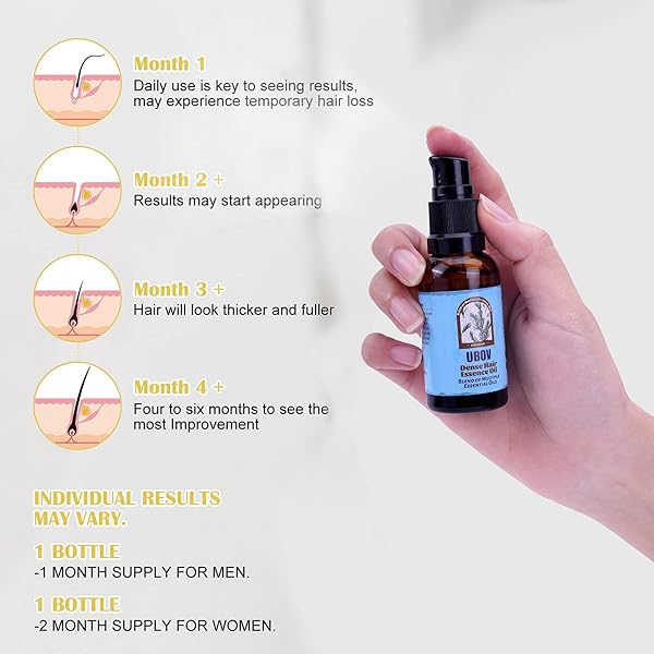 UBOV ROSEMARY OIL FOR HAIR, HAIR GROWTH OIL ORGANIC ROSEMARY ESSENTIAL OIL FOR HAIR – ORGANIC HAIR OIL FOR DRY SCALP TREATMENT AND ENHANCED VOLUME AND SHINE(1OZ,30ML)
