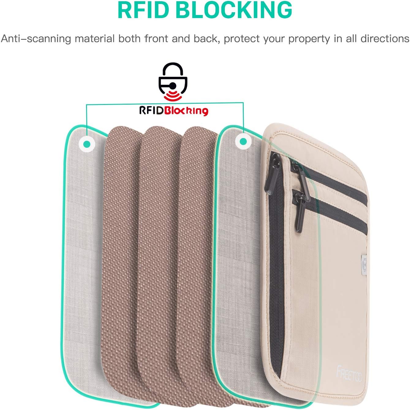 FREETOO Travel Neck Wallet & Hidden Passport Holder with RFID Blocking, Travel Neck Pouch Document Bag for Men/Women: Sports & Outdoors