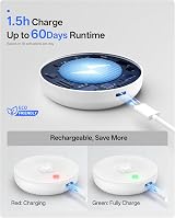 Homelist Motion Sensor Lights Indoor 6 Pack Wireless USB Rechargeable Magnetic view 3