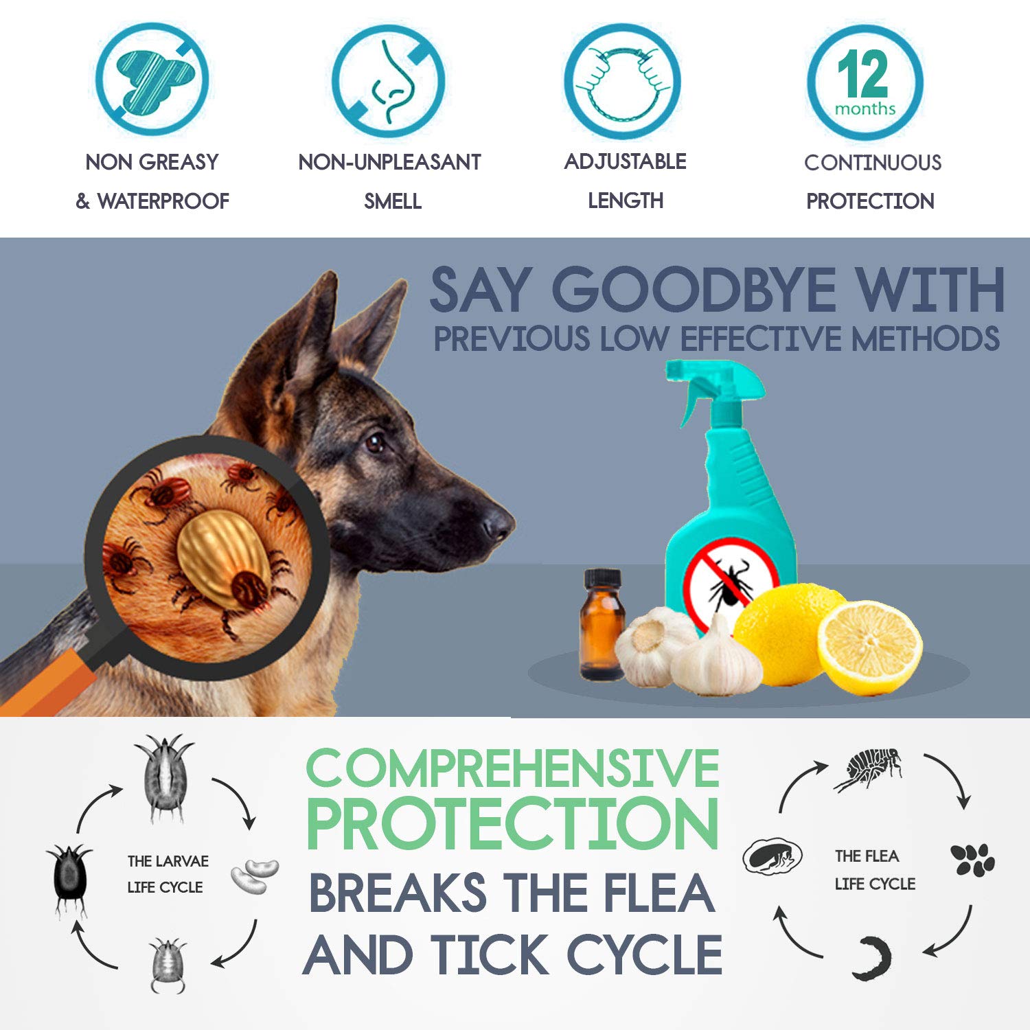 Reviews DYEOF Flea Tick Collar for Dogs 12 Months Protection