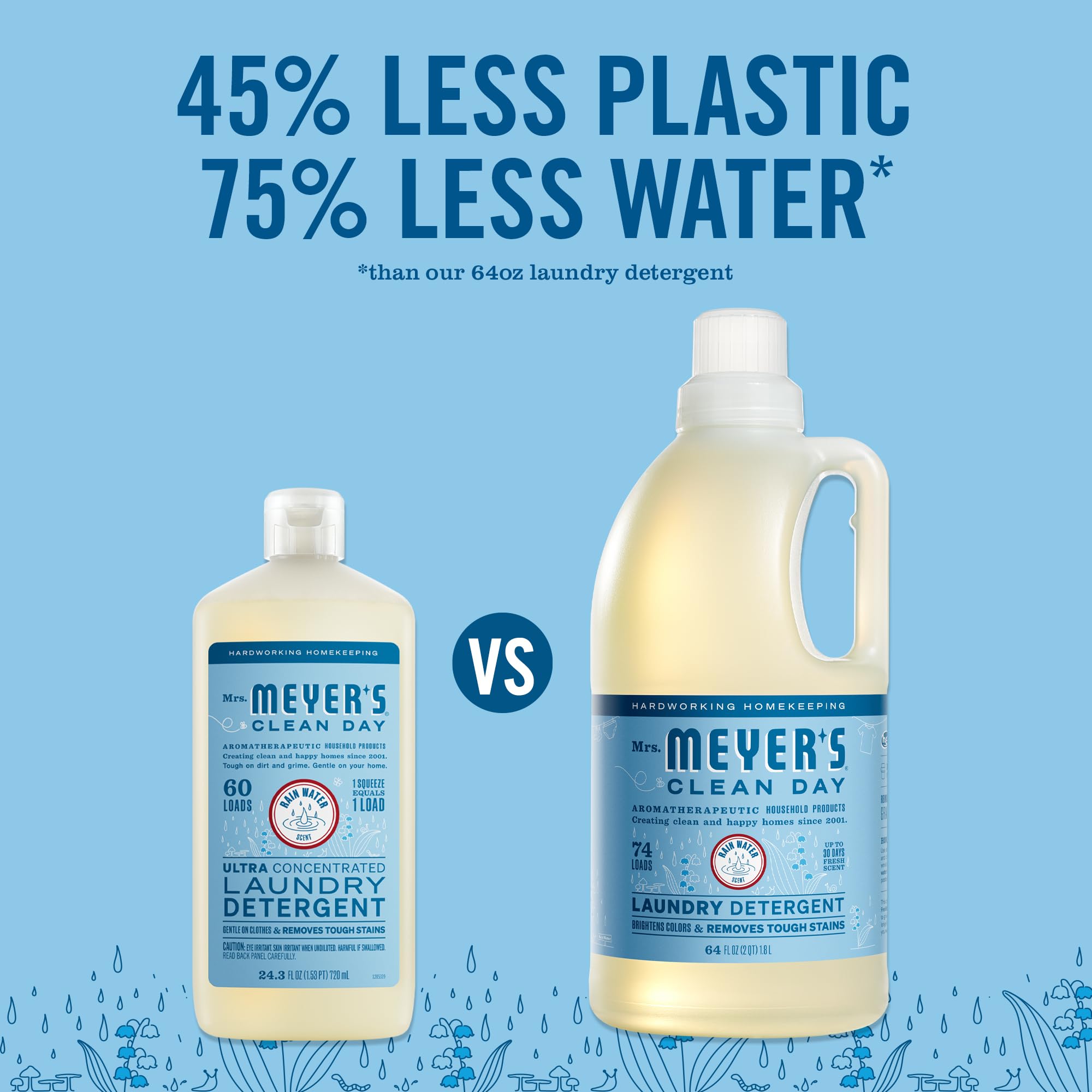 MRS. MEYER'S CLEAN DAY Ultra Concentrated Laundry Detergent, Rain Water Scent, 24.3 fl oz