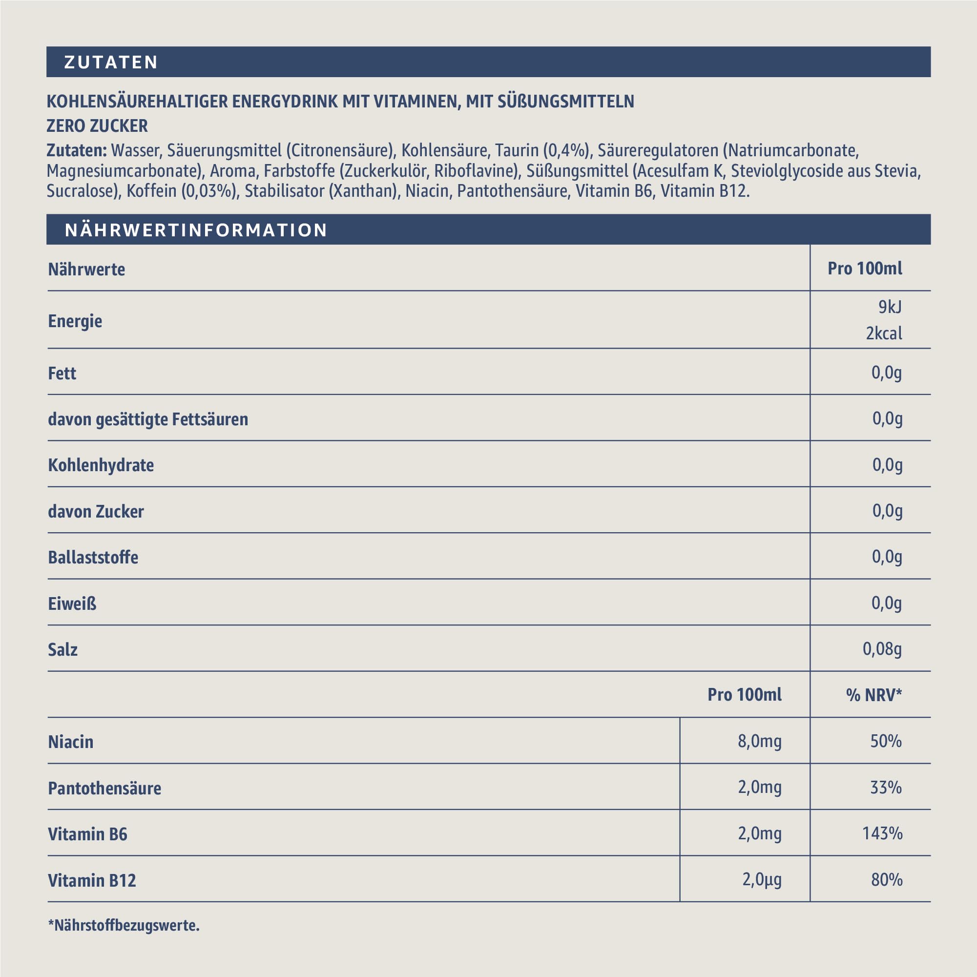 by Amazon Energise Zero, 24 x 250ml 2