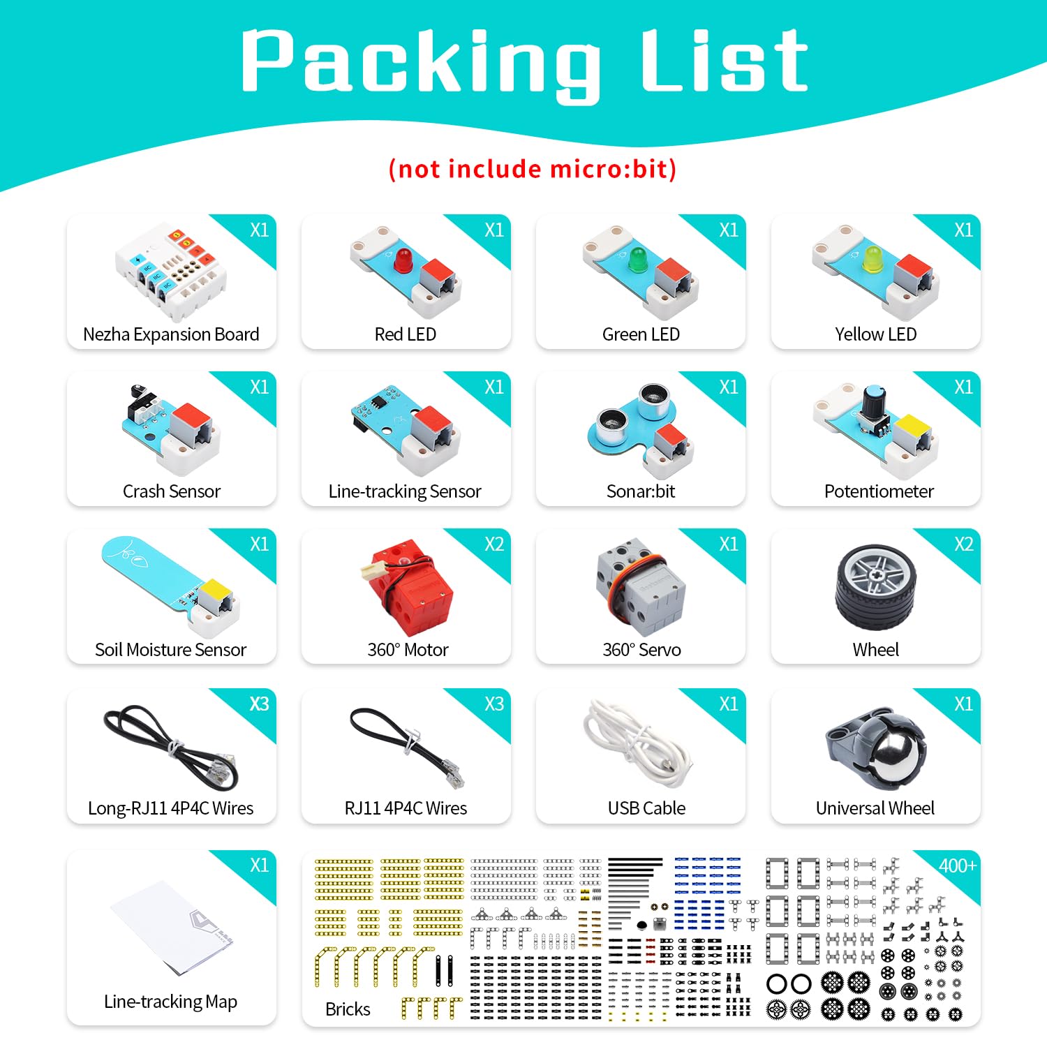 ELECFREAKS microbit Nezha Inventor Kit Planet X Starter Sensors with 40+ Learning Projects and 400+ Bricks, Micro:bit NeZha Expansion Board with 900mAh Lithium Battery(Without Micro:bit)