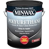 Minwax Water Based Oil-Modified Polyurethane, Warm Gloss, Clear, 1 Gallon