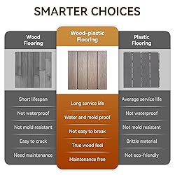 9 PCS WPC Rosewood Decking Tiles