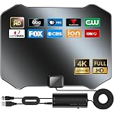 Digital TV Antenna for Smart TV Indoor, TV Antenna for Local Channels | Easy Install Antenna for Smart TV with Long Range Reception 4K 1080p-8FT Coaxial Cable