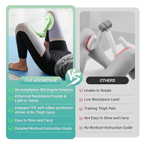 Thigh Master Exerciser For Women Thigh Trainer, Hip Inner Thigh