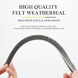 fowong Draft Excluder Weather Stripping 20m Gray 9mm Brush Seal Tape view 4