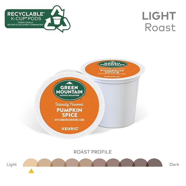 GREEN MOUNTAIN COFFEE ROASTERS PUMPKIN SPICE, SINGLE-SERVE KEURIG K-CUP PODS, FLAVORED LIGHT ROAST COFFEE, 10 COUNT