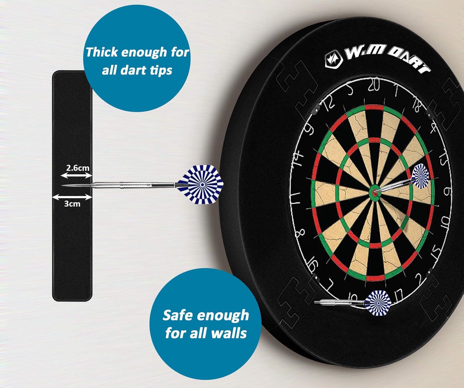 Dart Backboard EVA Reversible Dart Board Surround Protector with 6