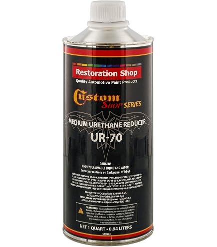 Hot Rod Red Gallon URETHANE BASECOAT CLEARCOAT Car Auto Paint Kit