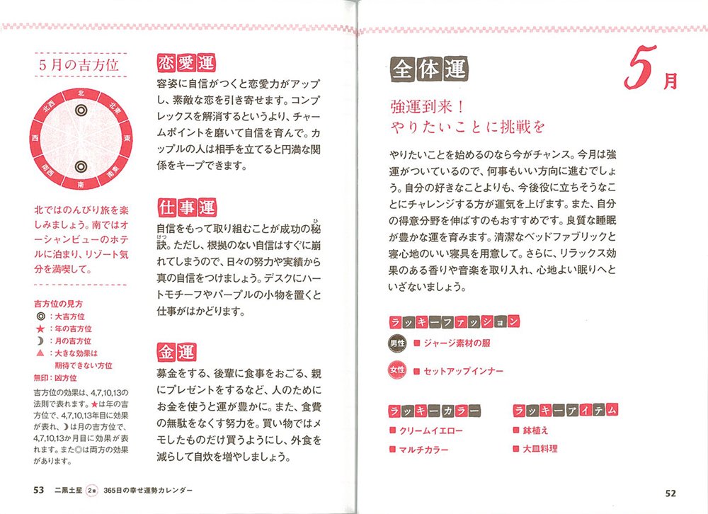 15年版 李家幽竹の二黒土星 李家 幽竹 本 通販 Amazon