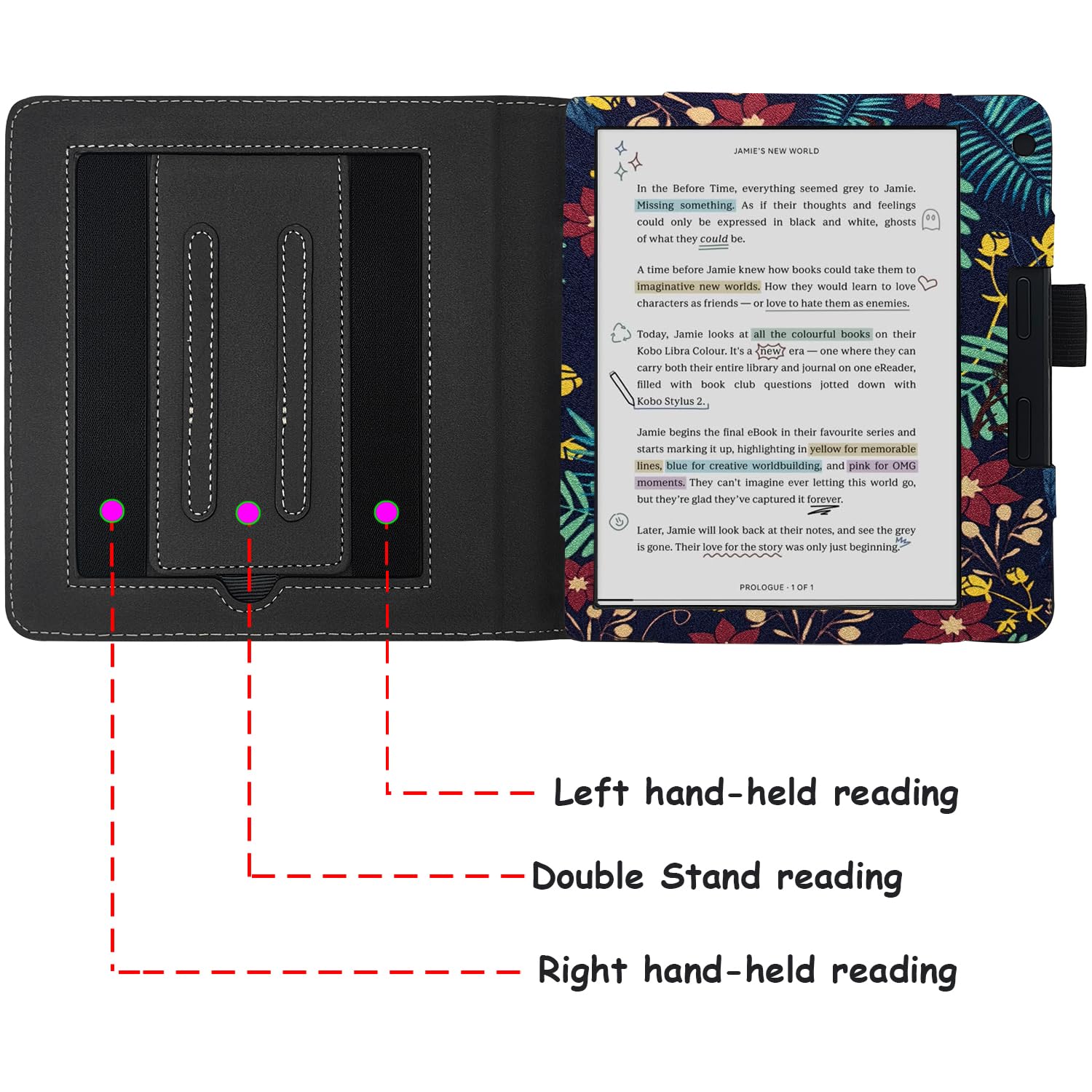 Double Stand Case for 7'' Kobo Libra Colour/Libra 2 Cover with Auto Sleep&Wake/Double Hand Strap/Magnetic Closure fits Kobo Libra e-Reader (Jungle Flower)