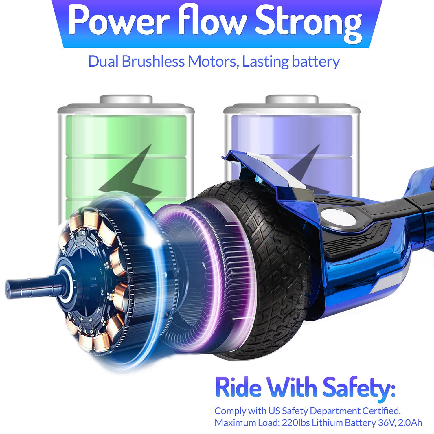8.5” All Terrain Hoverboard for Adults, Hover Board with Bluetooth and LED Lights, UL2272 Safety Certified