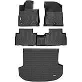 ANBINGO®Fit for Hyundai Santa Fe Floor Mats 2019-2020 (Only 5 Seater) /for Hyundai Santa Fe Car Mats 2019-2020 All Weather Mats for Santa Fe TPE Car Mat Rugs for Santa Fe Rubber Trunk Carpet