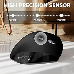 memzuoix Wireless Ergonomic Mouse,Upgraded 2.4G