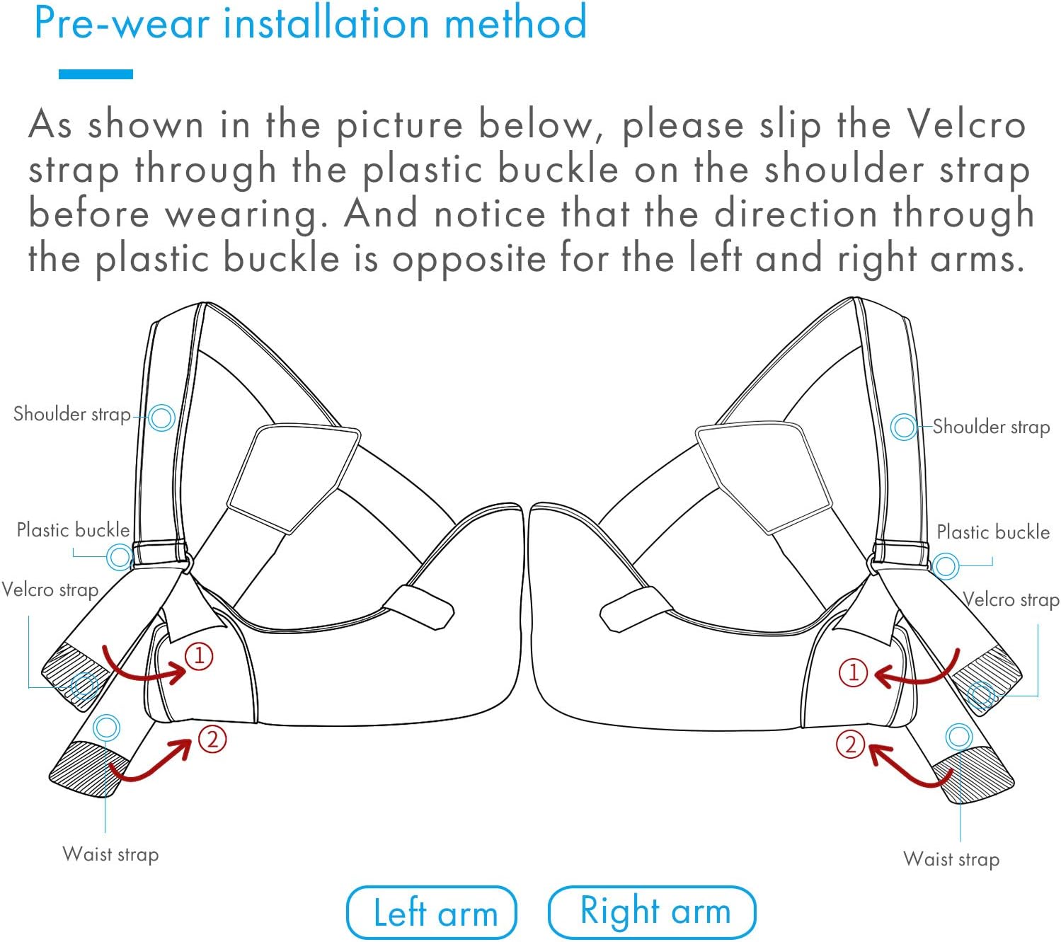 Velpeau Arm Sling Shoulder Immobilizer - Rotator Cuff Support Brace - Comfortable Medical Sling for Shoulder Injury, Left and Right Arm, Men and Women, for Broken, Dislocated, Fracture, Strain (Large): Health & Personal Care