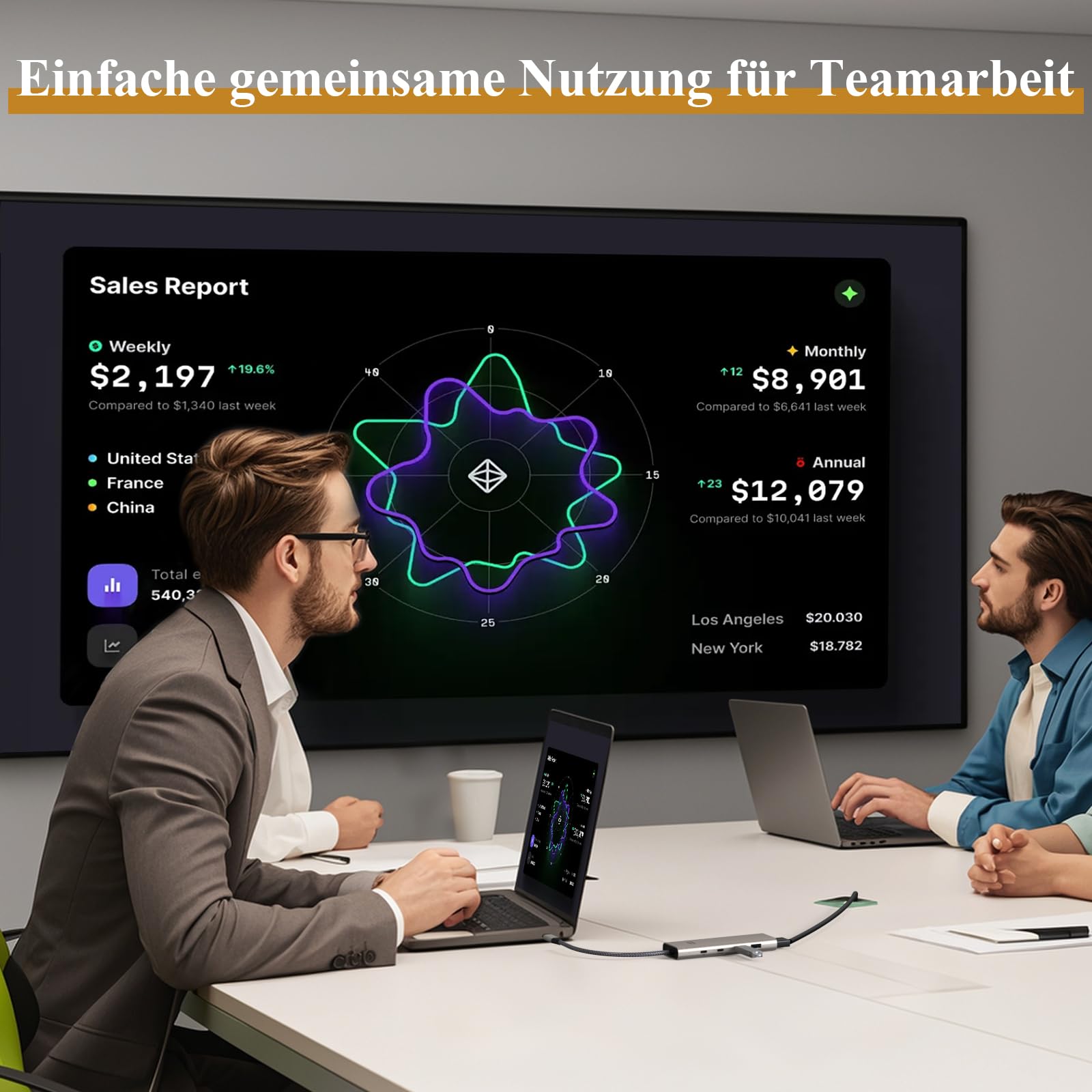 Minthouz USB C Hub, 5 in 1 USB-C Multiport Adapter, 125W PD, HDMI 4K@60Hz, 2×USB-A Port, 1×USB C 10Gbps, USB C Docking Station für Dell HP Lenovo MacBook Pro/Air/IPad Pro IMac Laptops iPhone 15 Serie 8