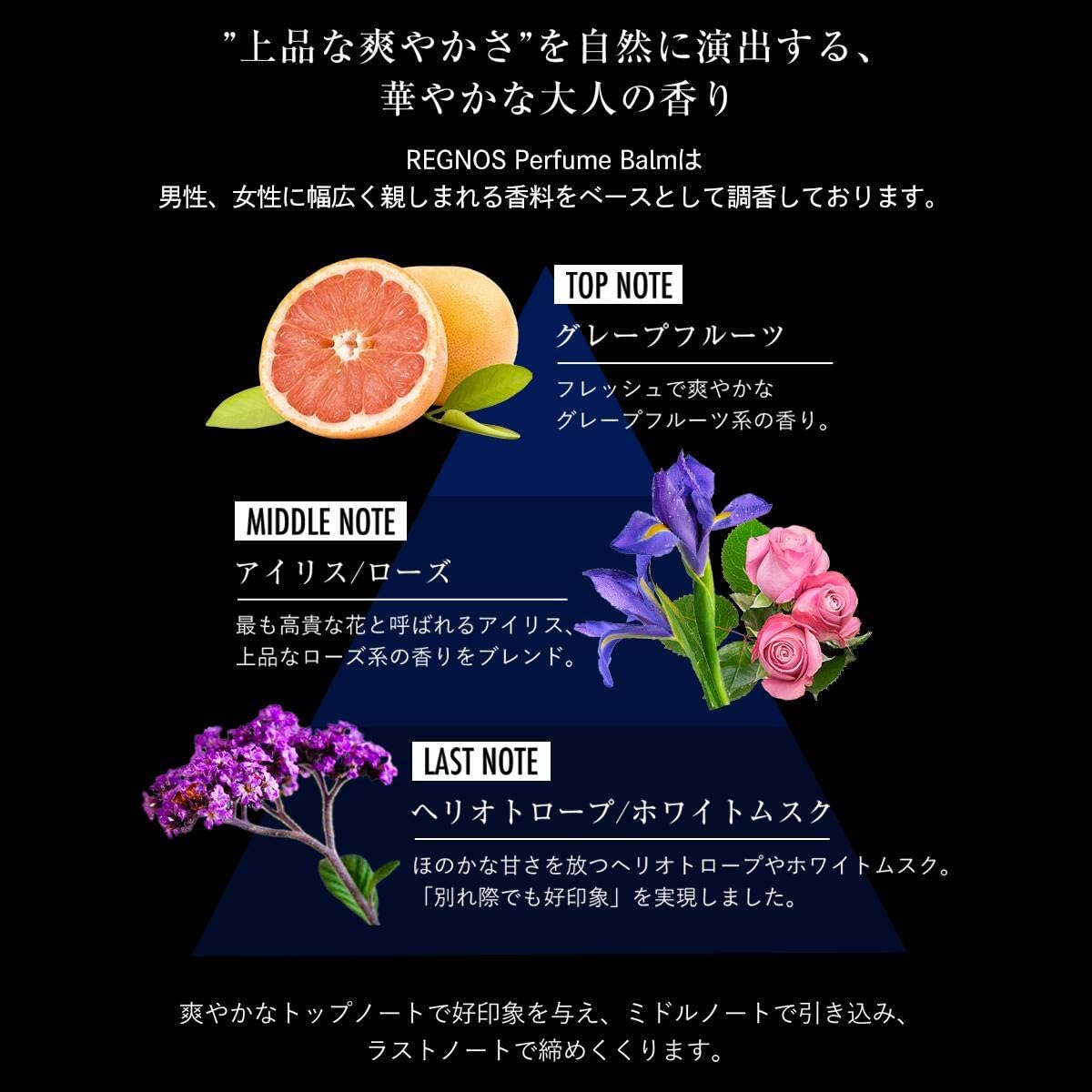 Amazon 練り香水 Regnos レグノス 練り香水 メンズ 50g ホワイトムスクの香り 香水 香水クリーム フレグランスクリーム オードトワレ Regnos レグノス パルファム 通販