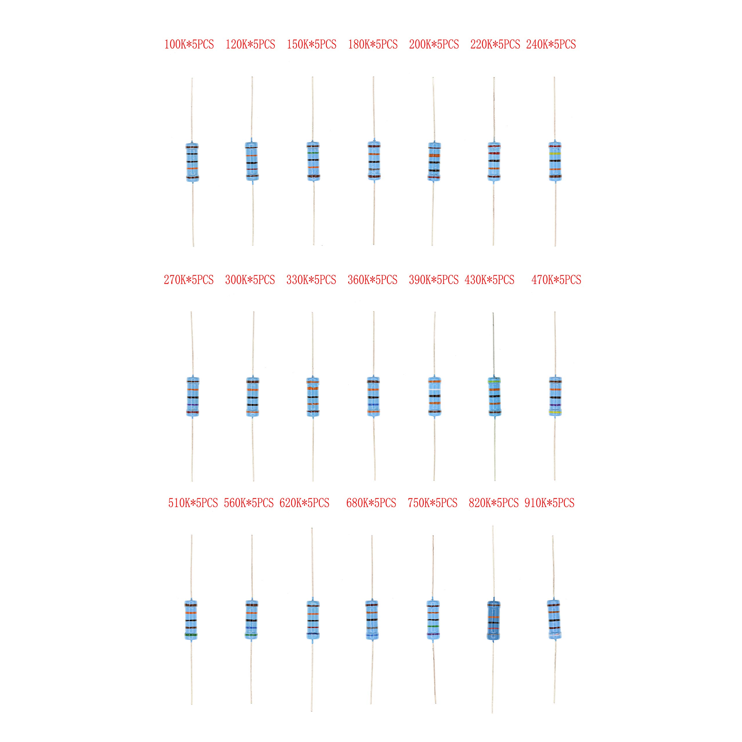 HUABAN 5PCS * 21 Values 3W 3 Watts 100K 120K 150K 180K 200K 220K 240K 270K 300K 330K 360K 390K 430K 470K 510K 560K 620K 680K 750K 820K 910K Ohm 1% Metal Film Resistor