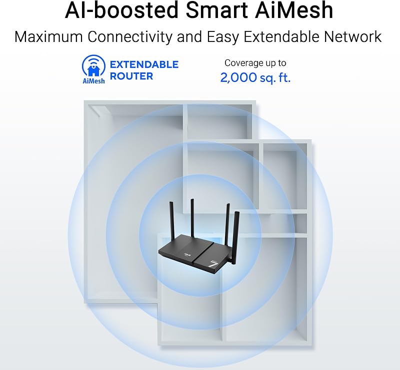 RT-BE50 - Routeur Wi-FI 7 Extensible - Double Bande BE3600, 4K-QAM, MLO, canaux de 160MHz, AiMesh, 3 Ports 1G LAN, 1 Port 2,5G WAN