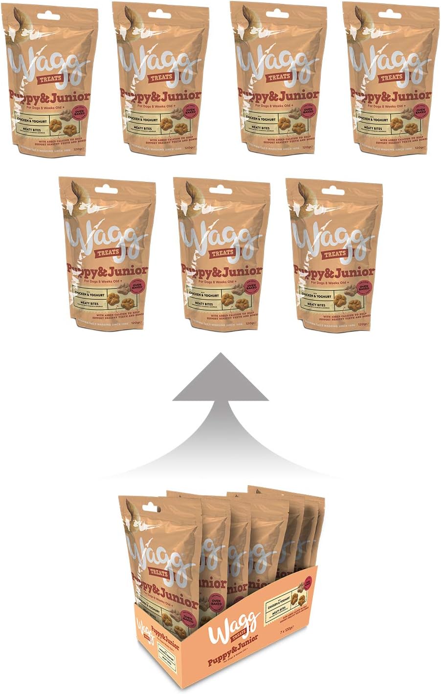 Wagg Puppy & Junior Meaty Bites Chicken & Yoghurt Dog Treats 125g (Pack of 7) - Oven Baked, 17.14 g (Pack of 7) - Image 3