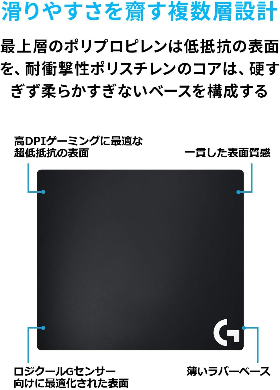 Amazon Logicool G ロジクール G ゲーミングマウスパッド G440t ハード表面 標準サイズ マウスパッド 国内正規品 Logicool G ロジクール G 家電 カメラ