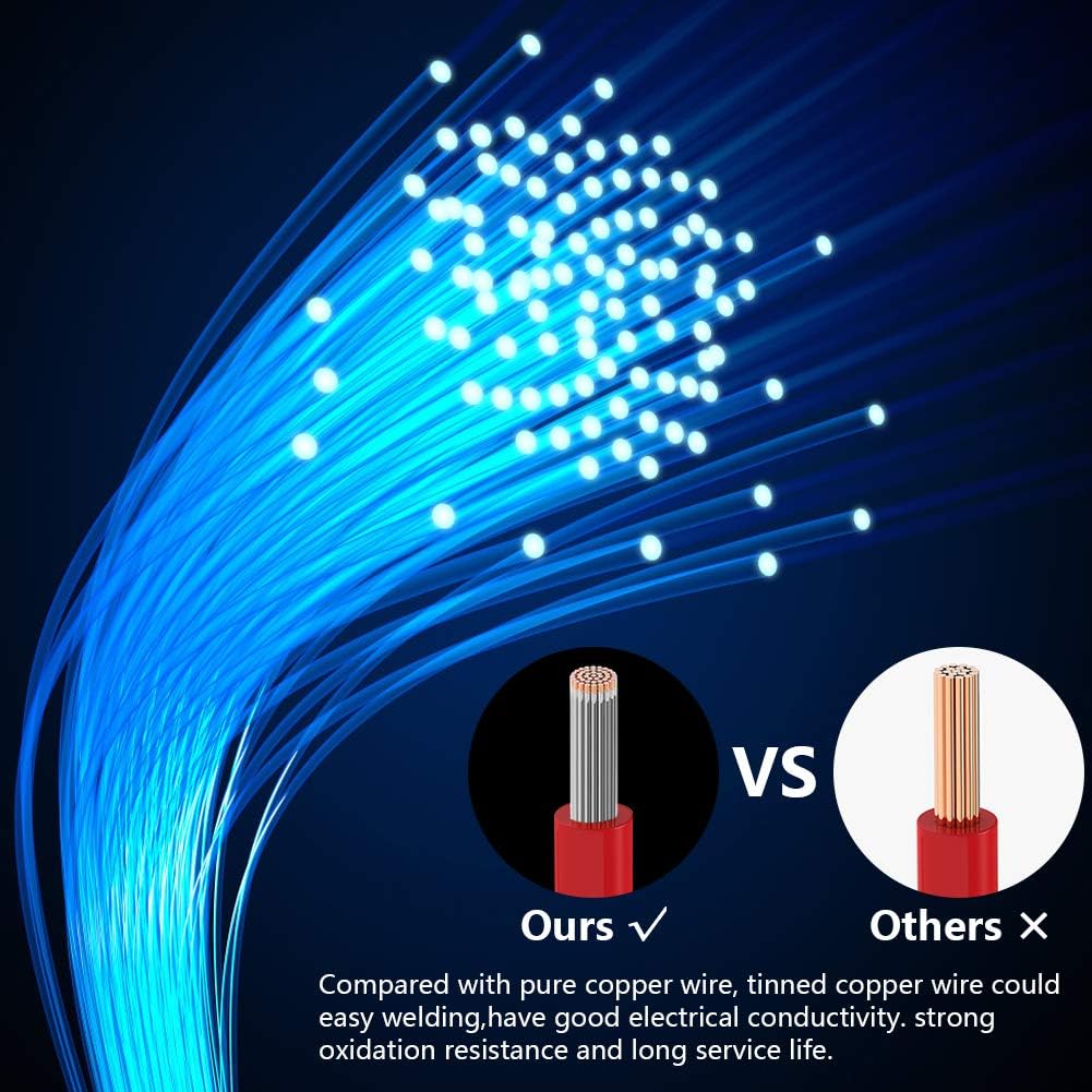 Fermerry Silicone Wire 14 Gauge Electrical Wire Kit Spool 25ft each 6 Colors Flexible 14 AWG Stranded Tinned Copper Wire (6 colors 25FT each, 14AWG) - - 