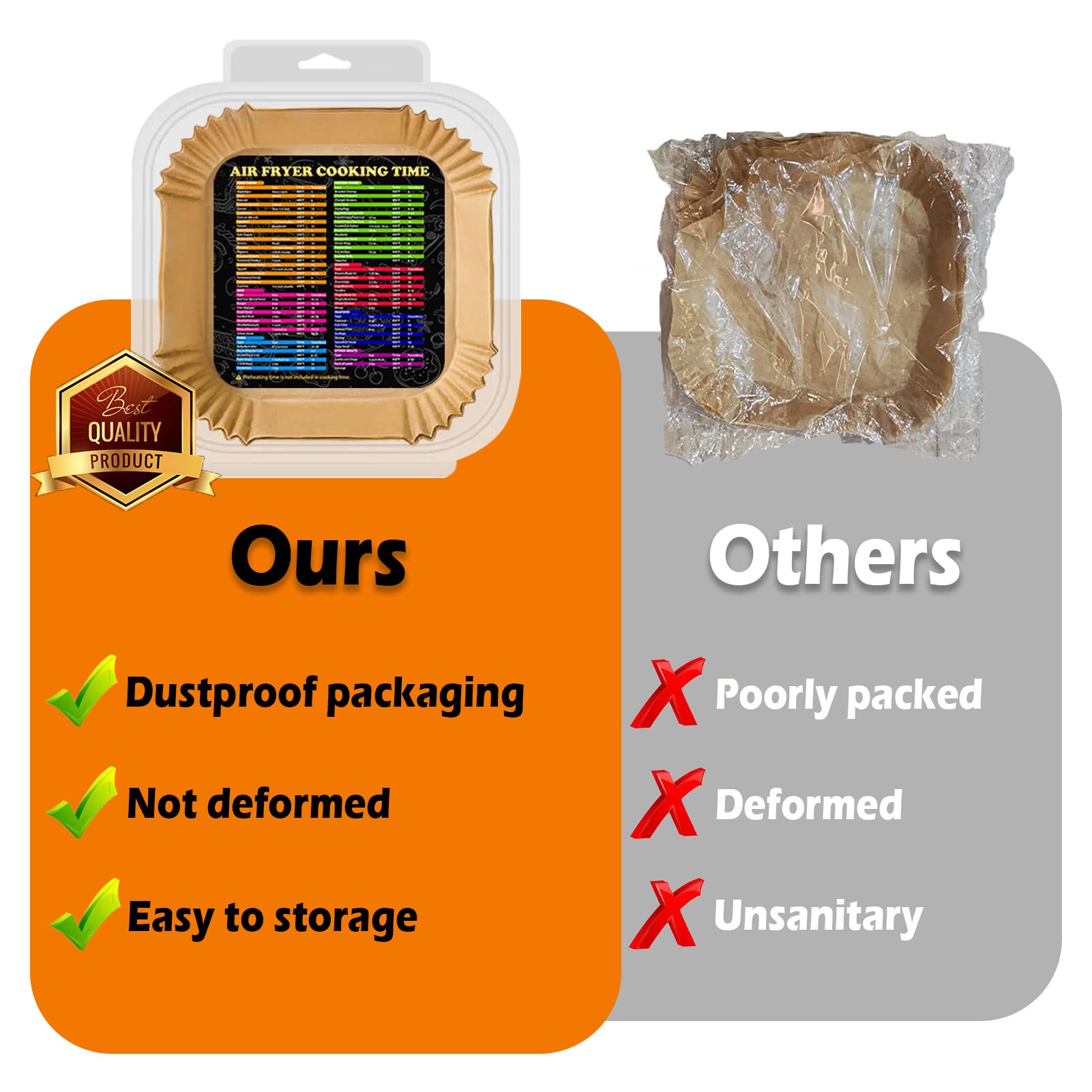 Air Fryer Disposable Paper Liner Square, 10 Inch Large Air Fryer Paper Liner 100PCS, Non-stick Parchment Paper Pads Oil Resistant, Waterproof, Food Grade Baking Paper for Roasting Microwave