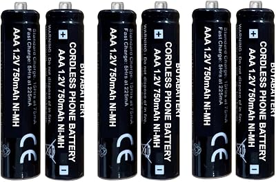 Soluminate BT AAA Cordless Telephone Batteries x6