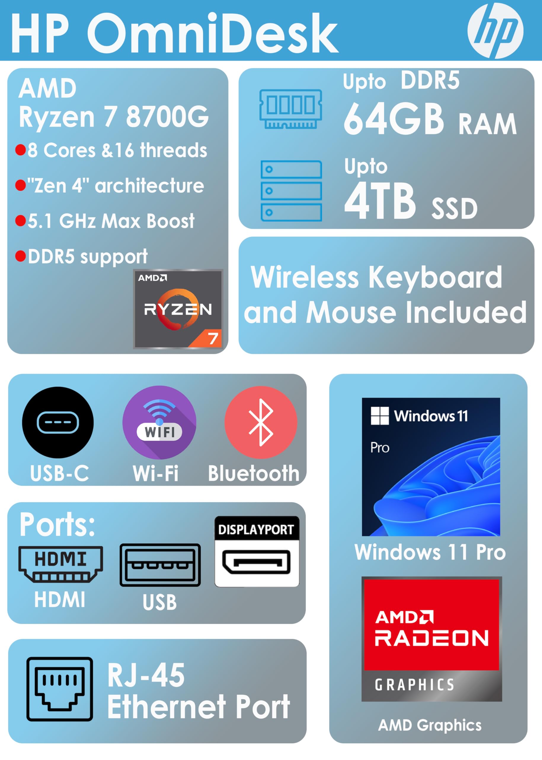 PC de escritorio HP OmniDesk AI, 16 NPU Tops, CPU Ryzen 7-8700G (5,1 GHz), 16 GB de RAM DDR5, 1 TB de almacenamiento (SSD PCIe de 512 GB y unidad externa 512), Wi-Fi 6, soporte para monitor dual, Windows 11, KB y mouse inalámbricos