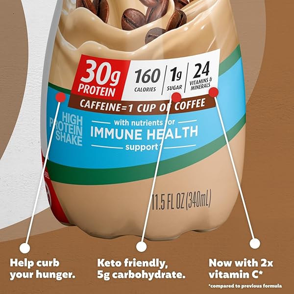PREMIER PROTEIN SHAKE, CAFÉ LATTE WITH CAFFEINE FOR ENERGY – 30G PROTEIN, NO ADDED SUGAR, 24 VITAMINS & MINERALS TO SUPPORT IMMUNE HEALTH, 11.5 FL OZ, 6 PACK (PACKAGING MAY VARY)