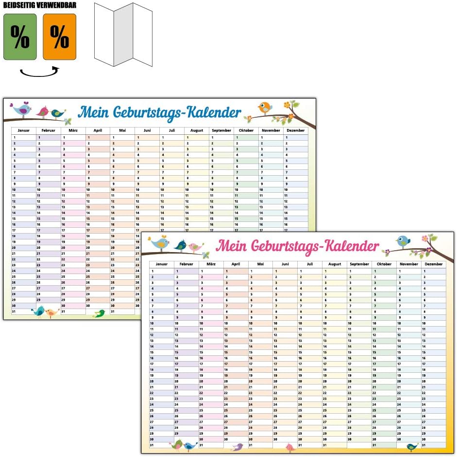 Immerwährender Kalender niedliche Vögel / Geburtstagskalender