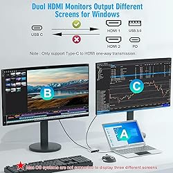 Obcxin USB C to Dual HDMI Adapter, 4K@60Hz Type C