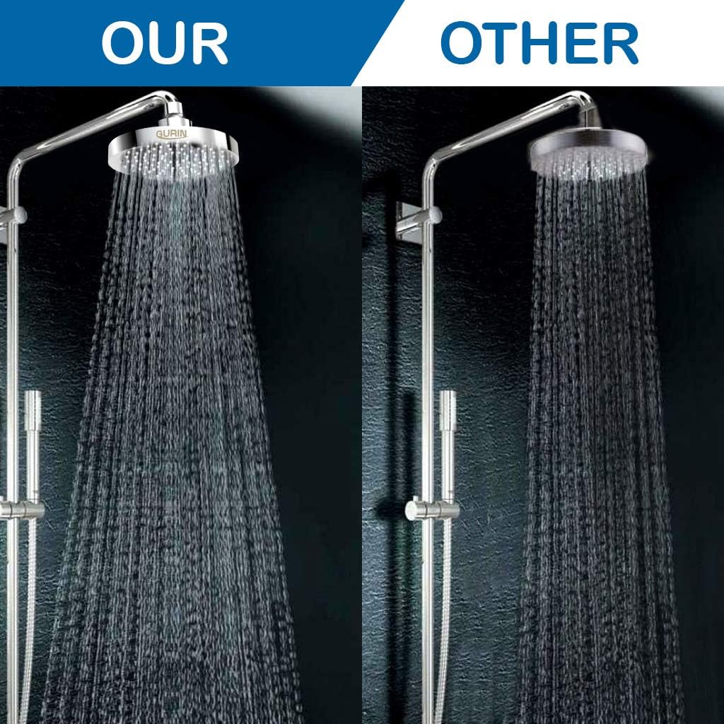 Gurin Shower Head High Pressure Rain, Luxury Bathroom Showerhead with