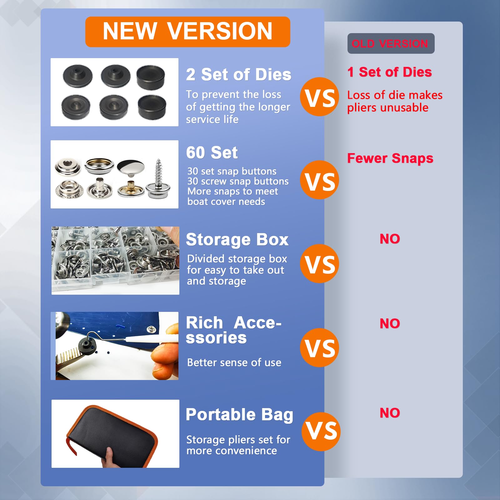 Snap Fasteners Kit, Heavy Duty Fastener Tool and 60-Set 15mm Marine Snaps Stainless Steel for Boat Covers/Tarp/Canvas/Upholstery/Leather Metal Press Studs Replacement, Installation, Repairing