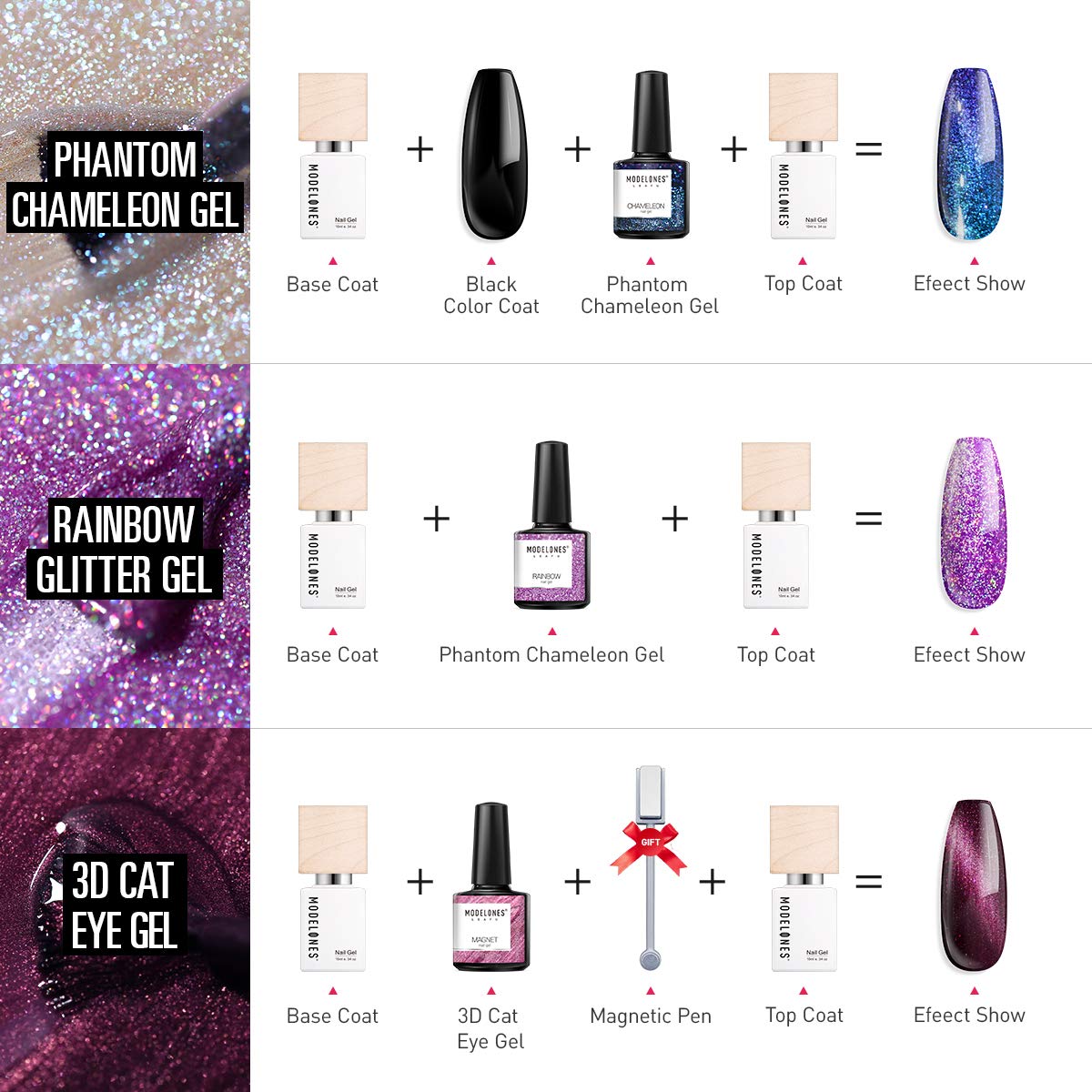 Cat Eye Gel Nail Polish with Magnet Stick Black Glitter Mood Color Changing Holographic Fingernail Polish Soak Off Nail Lamp 6 Colors Collection by Modelones 10ml for Nail Art: Beauty