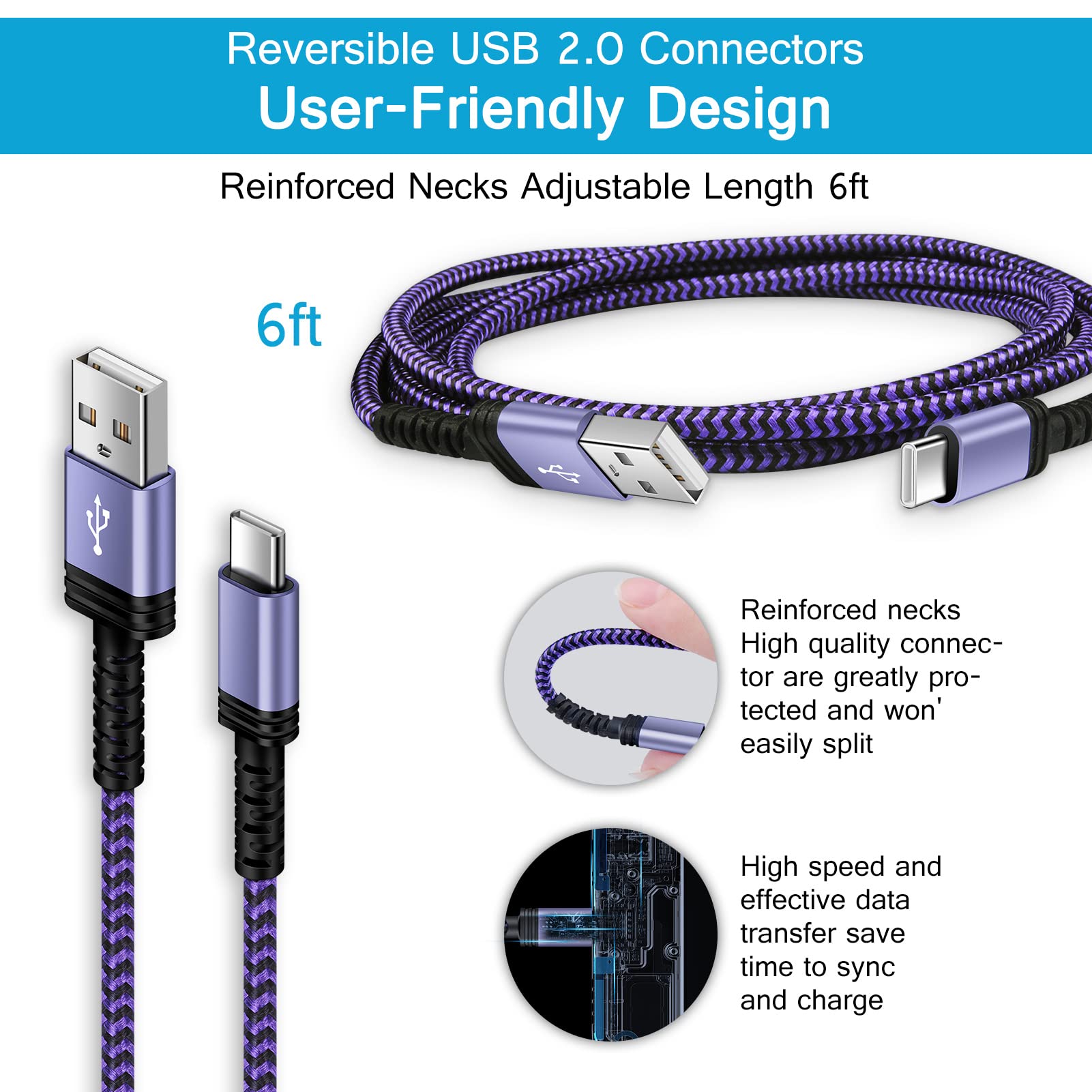 S23 USB Type C Cable Fast Charging Android Phone C Charger Cord [3 Pack,6ft] for Samsung Galaxy S23 Ultra/S23+/S22/S21/S20,Z Flip7 4,S24/S24 Ultra/S25 Ultra/S25,Power Car Cable for Moto,Google Pixel 9